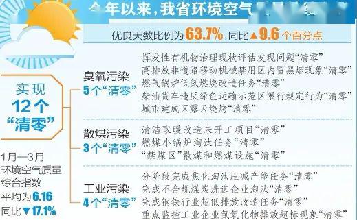 如何利用成长手册开启副业之路，实现自我增值？