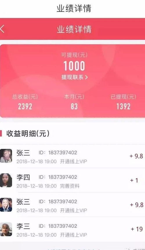 兼职月入三千，真的可行吗？如何做到的？