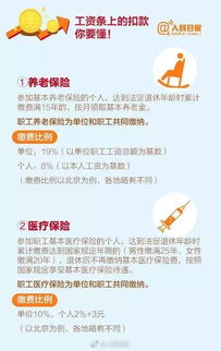 月薪3万还想增加收入？适合的副业有哪些推荐？