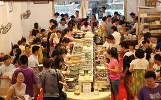 石家庄哪家自助餐厅有团购优惠？探秘最佳吃饭自助团购平台！