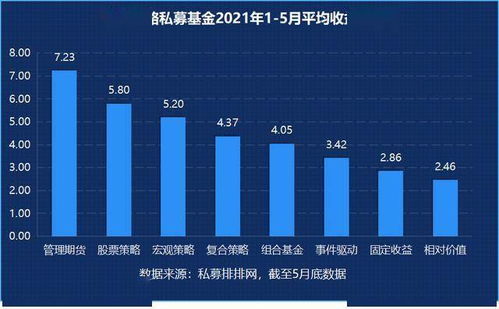 东蛇山子液化气站盈利情况如何？是否值得一探究竟？