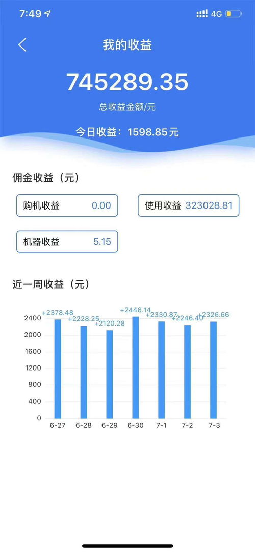 减肥行业真的能盈利吗？从业者赚钱真相大揭秘