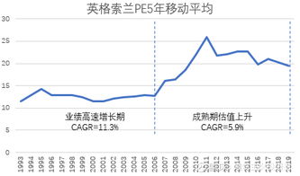 冠源科技盈利能力究竟如何？投资者能否从中获利？