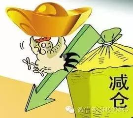 减仓却颗粒无收，这些搞笑图片背后藏着什么玄机？