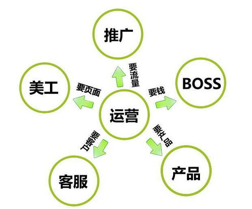 微信裂变现象究竟如何运作，遇到时应如何有效应对？