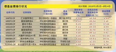亳州集吉象加盟真的能赚钱吗？投资回报率如何？