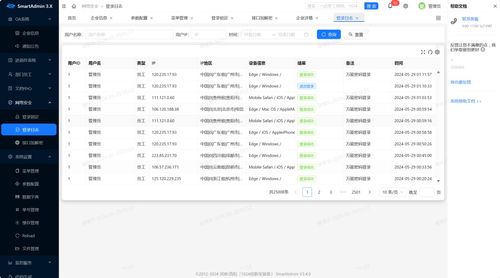 如何获取高质量的VPS自助网站源码，提升网站性能？