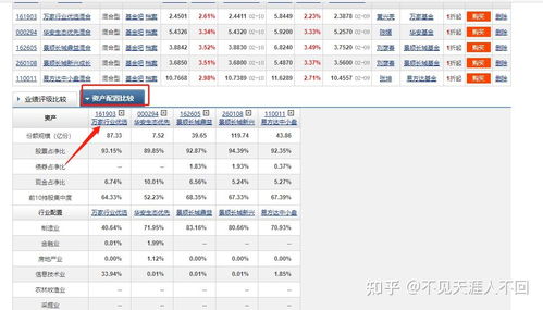 UU跑腿如何高效接单实现收益最大化？
