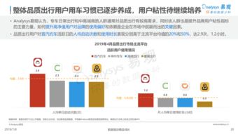 什么样的网络平台能助饭店生意兴隆盈利丰厚？