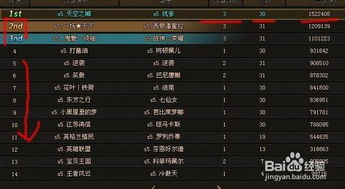 109级之后如何选择高效赚钱途径？