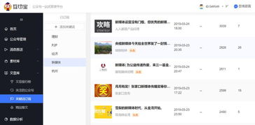 永恒副业公众号是如何做到持续原创输出的？