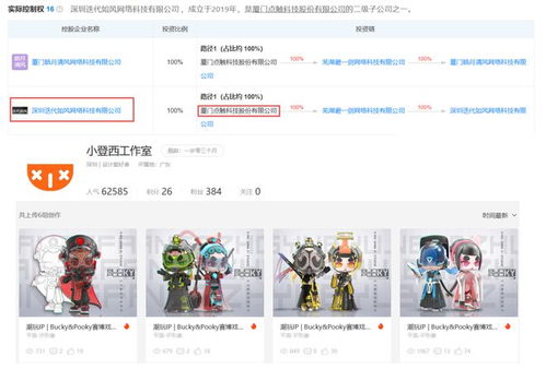 游戏公司都在搞哪些副业？副业合集大公开！