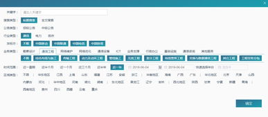 你知道目前市场上哪个项目最能盈利吗？