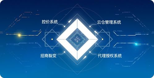 为什么坚持对于微商而言至关重要，它是成功的关键吗？