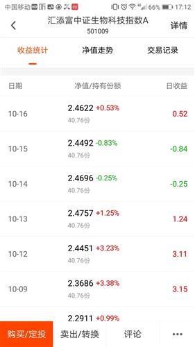 代理白大师真的能赚钱吗？实际收益如何？