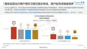 产品售价不抵快递费，商家如何实现盈利？
