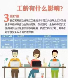 兼职辅导员待遇如何？薪资福利详解你知道吗？