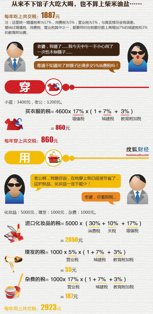 飘飘琪副业是什么？如何开启你的第二收入之路？