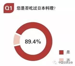 微商在运营中常见的痛点有哪些？这些图片会告诉你一切吗？