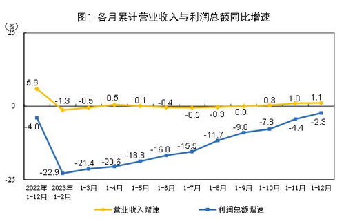凌点网销售素材真的能带来收益吗？如何实现盈利？