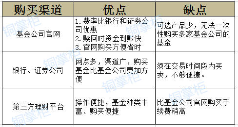 种植树苗真的能赚钱吗？投资回报率如何？