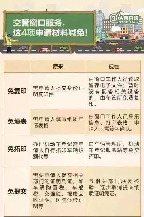 如何实现车管业务的自助快速办理，有哪些关键步骤和技巧？