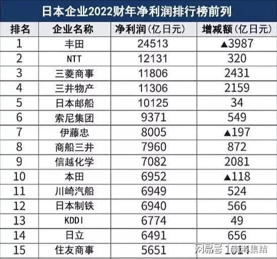 如何通过独特方法实现高效盈利？番赚钱的秘密在哪里？