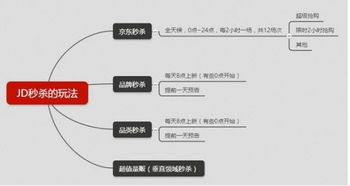 兼职黑鞋究竟是什么？隐藏在兼职市场的黑色产业链揭秘