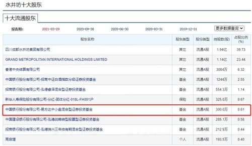 兼职送外卖需要穿工服吗？规定与实际操作有何差异？