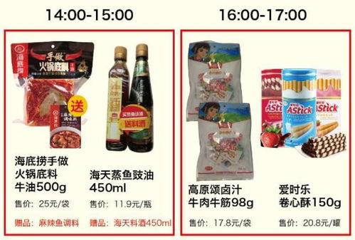 分装店铺盈利如何？真的能赚钱吗？