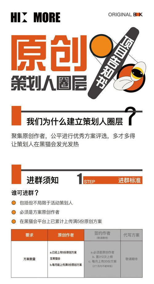 策划人如何发掘适合自己的副业机会？