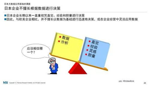 北美地区开展副业是否明智？利弊分析助你决策