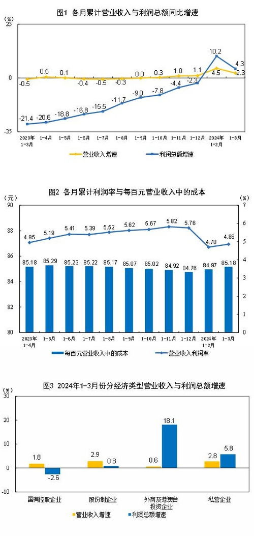 调味品行业能否带来丰厚利润？从业者真实收入大揭秘