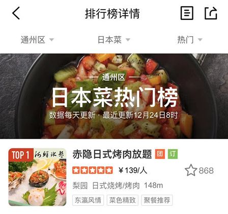 想要找到性价比高的自助团购？揭秘便宜又好用的自助团购平台有哪些？