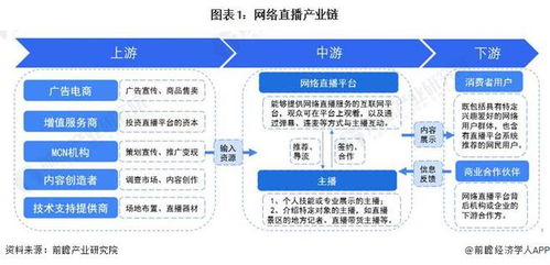 2024年嵌入式领域有哪些盈利模式？如何实现高效变现？