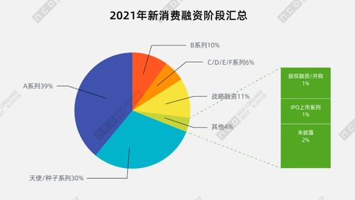 林文正姿笔微商级别大揭秘？探究其背后的层级体系如何运作？