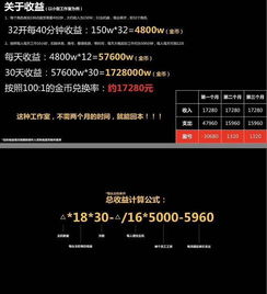 二百元投入，这个小机器真的能赚钱吗？实测视频揭秘