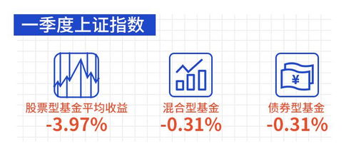 冬天卖哪些生活用品能赚钱？选品指南帮你盈利！