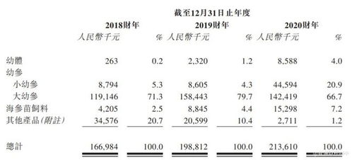 开一家绘本馆真的能盈利吗？经营前景如何？