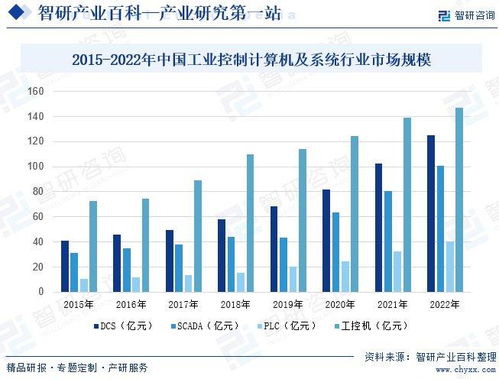 副业平面设计真的有前景吗？未来发展趋势如何？