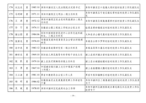 网兼职工作为何需要提供姓名和电话？安全吗？