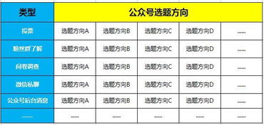 如何开设一个空间说说自助平台？探索操作步骤与关键技巧