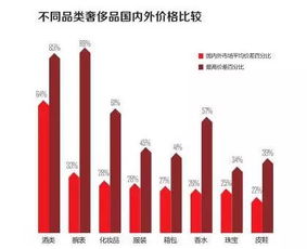 2019年如何实现零成本开店赚钱？是真的吗？