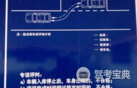 兼职驾校教练靠谱吗？教学质量能否保证？