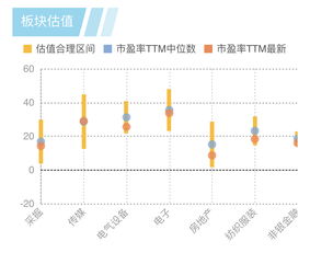冬季哪个行业最赚钱？揭秘冬季热门盈利行业