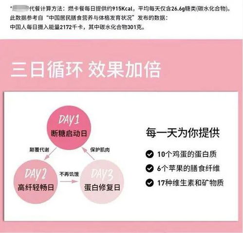 代餐主播如何实现盈利？成为赚钱代餐主播的秘诀是什么？