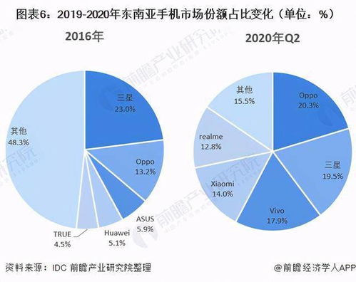 几十万投入物流行业，真的能实现盈利吗？