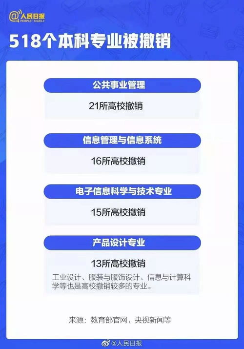 副业与其他工作有何不同？如何区分两者之间的界限？