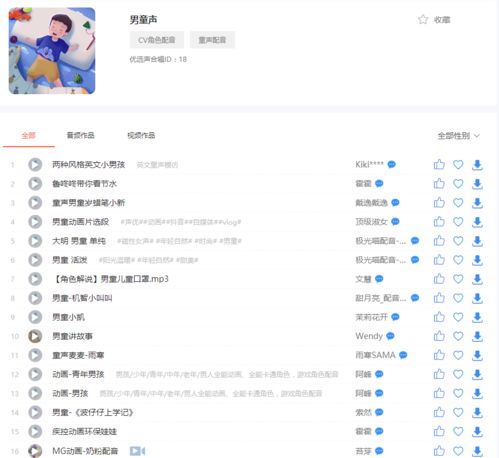 儿童声音变现可行吗？童声配音能带来多少收入？