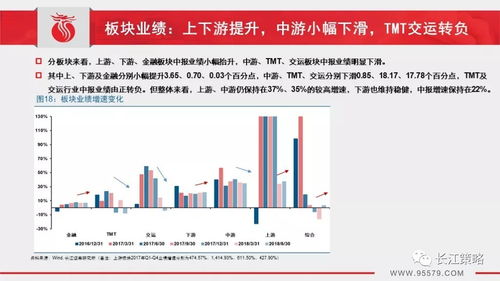 凤鸣科技盈利能力如何？真的能带来可观收益吗？